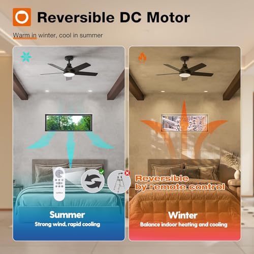 Black 42 inch Ceiling Fan with Light and Remote Control for Bedroom and Farmhouse