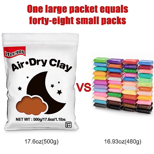 iFergoo Air Dry Clay, Ultra Light Modeling Clay, Magic Clay DIY Creative Modeling Dough - Image 3