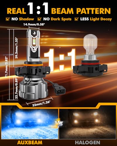 Image of Auxbeam Q5 Series 2504 PSX24W Fog Lights Ice Blue Offroad Lights 10000LM | 400% brightness, quick installation, all in one design, fanless, quiet, plug and play, 8000k ice blue
