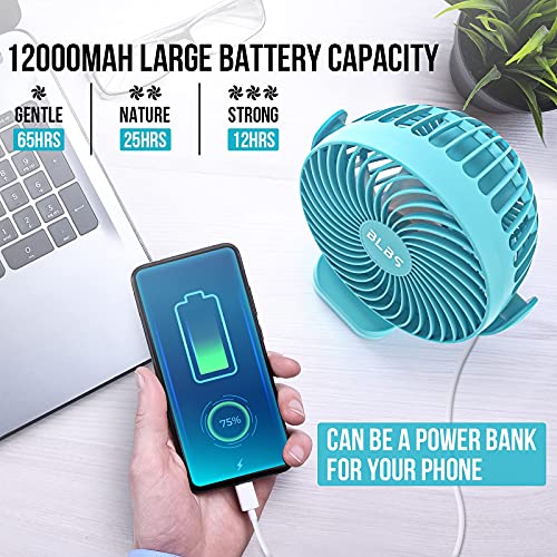 Camping-Fan-with-LED-Light-12000mAh-65Hrs-Battery-Powered-Portable-Rechargeable-Use-As-Power-Bank-Clip-On-Tent-Fan-for-Camping-Camp-Fan-for-Tent-Ceiling-Fan-for-Tent-RV-Bed-Blue