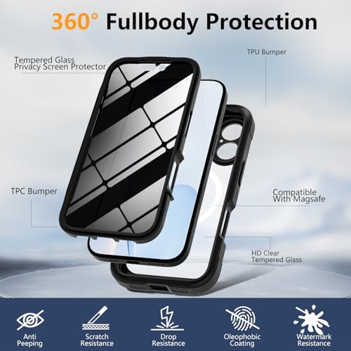 Coque iPhone 17 avec protège-écran confidentialité et MagSafe intégrés - 3