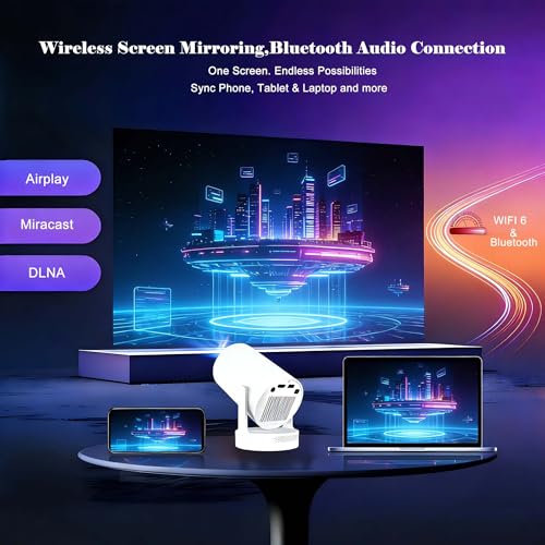 Amornee 270° Rotatable Mini Projector with Android TV, Smart Short Throw Projector, WiFi & Bluetooth, Auto Keystone, Support 1080P 4K, Portable Ceiling Movie Projector for Bedroom & Outdoor by Amornee - Used condition - Image 5