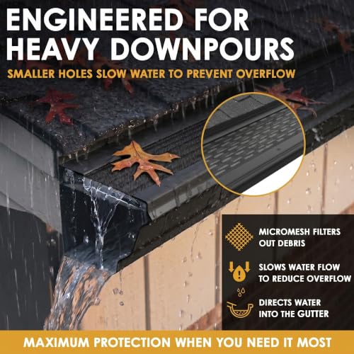 Image of Micromesh Gutter Guards, 5 Inch, 100 FT, Stainless Mesh, Black