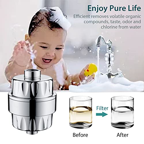 Bright Showers Shower Head Filter For Hard Water Universal Multi-Stage Shower Water Filter And Softener Removes Chlorine, Fluoride, Sediment And Heavy Metals, Chrome Finishing #TOP1