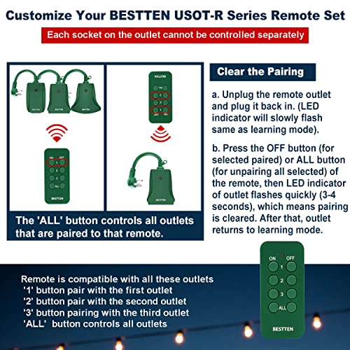 [3 Pack] Bestten Wireless Outdoor Remote Control Outlet With 6-Inch Heavy Duty Power Cord, 2 Grounded Outlets, Weatherproof 15 Amp Electrical Plug, Etl Certified, Green #TOP5