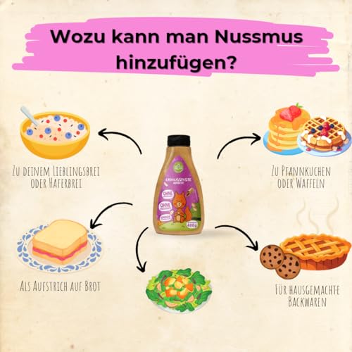 HELPA Erdnussmus – 100% geröstete Erdnüsse – Erdnussbutter - Nussmus für Brotaufstriche – Brei – Gesundes und Nahrhaftes Frühstück - Ohne Zucker - Ohne Salz - Einfache Zusammensetzung