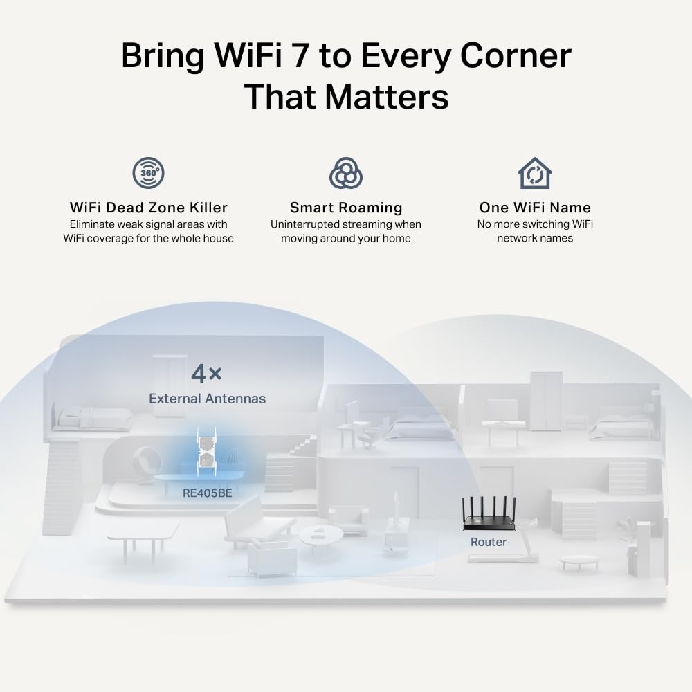 TP-Link RE405BE Wi-Fi 7 WLAN Verstärker Repeater(5764 Mbit/s 5GHz, 688 Mbit/s 2,4GHz, MLO, 2,5G-Port, EasyMesh, kompatibel mit Allen WLAN-Routern inkl. Fritzbox) | WLAN-Signalverstärker. Ethernet-Anschluss. EasyMesh kompatibel WPS-Taste für einfache Einri