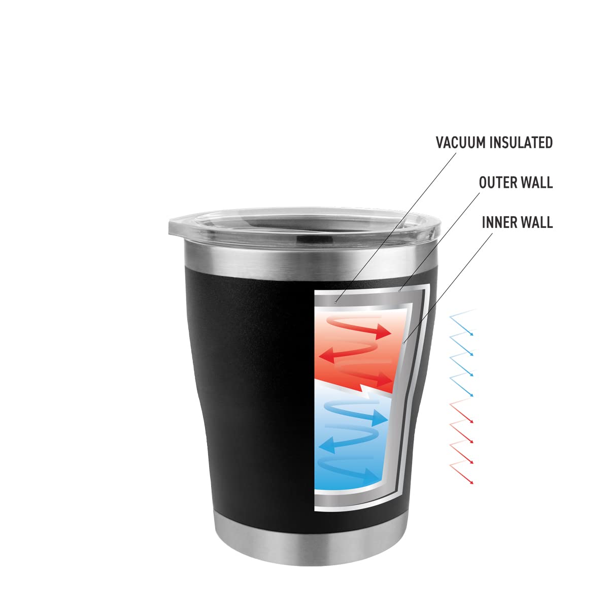 Tempercraft 10oz Vacuum Insulated Rocks Tumbler | Custom Personalized Laser Engraved Options | Stainless Steel, Double-Walled | Lowball Old Fashioned Glass for Whiskey, Scotch, Bourbon (Black-Custom)