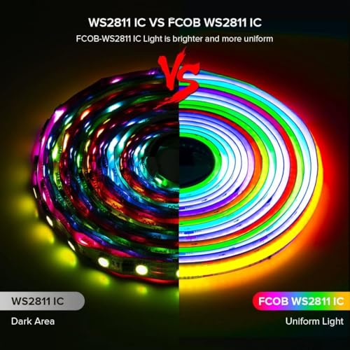 Tira LED RGB WS2811 16.4FT 720LED/m 12mm DC12V miniatura 4