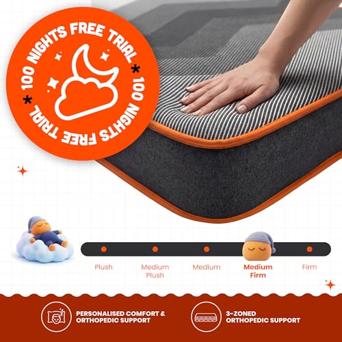 Image of Sleepyhead Original Designed by Duroflex - 3 Layered BodyIQ Orthopedic Memory Foam Mattress | Zero Partner Disturbance | Medium Firm | 10 Years Warranty | 5 Inch Single Size Bed Mattress (72x35x5)