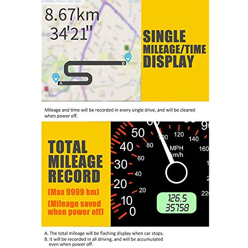 TEEPAO Tachimetro GPS, Display da 5,5 pollici