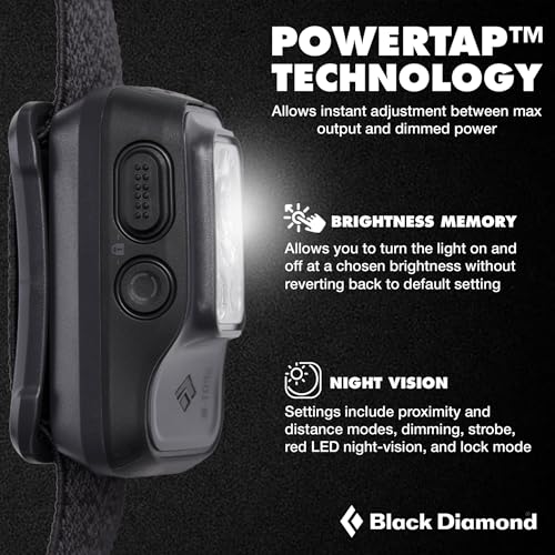BLACK DIAMOND Spot 400-R Rechargeable Headlamp | 400 Lumens, Dimmable | Micro-USB Charging | Waterproof & Compact | Camping, Hiking, Running | Graphite view 4