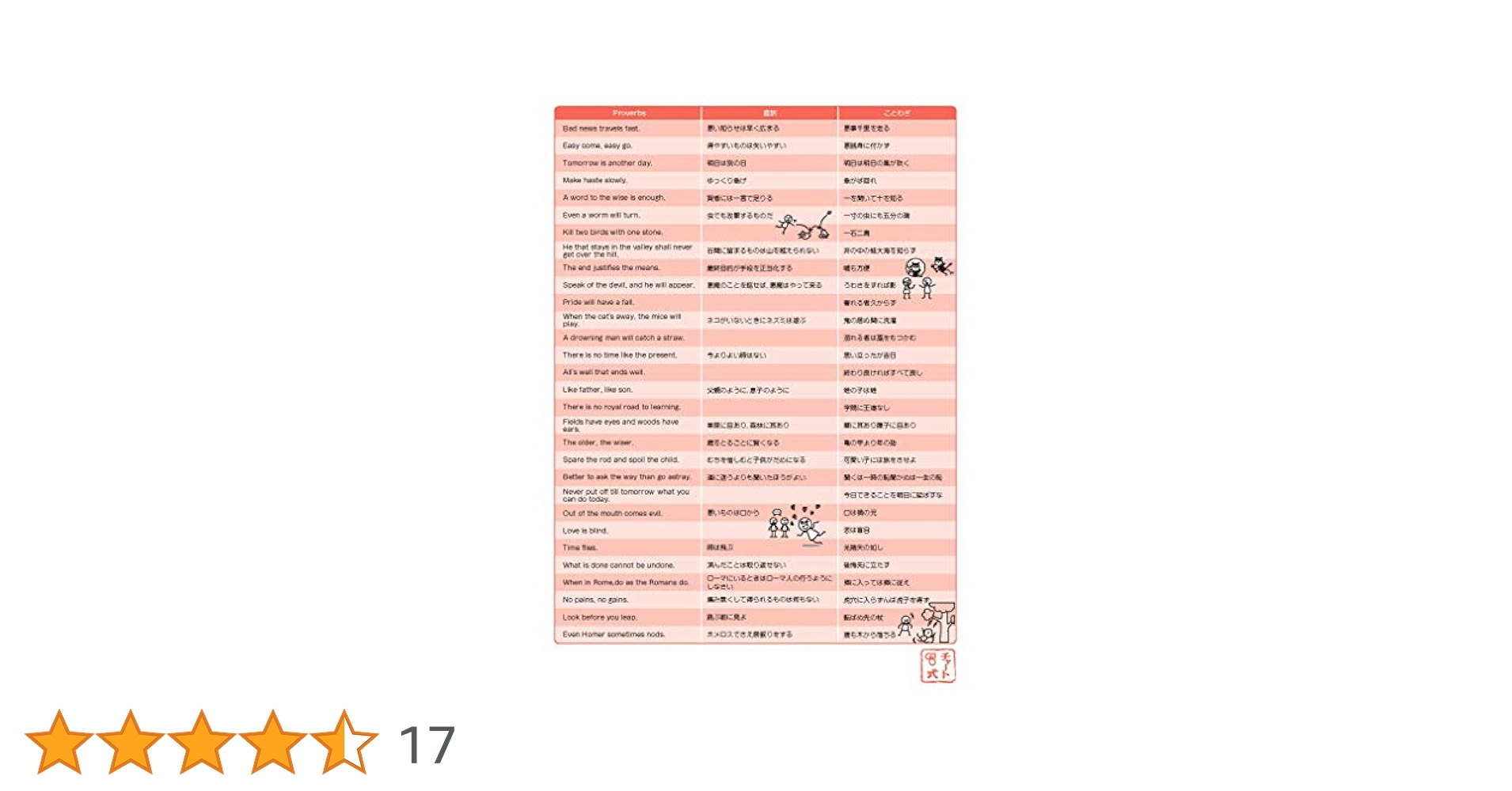 【中古】 英語のことわざ 2025年最新】Yahoo!オークション -英語 ことわざ辞典(本、雑誌