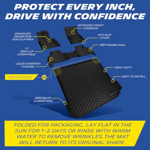 Image of Michelin Vehicle Mats for 2019-2026 BMW X5 PHEV, 5 Seats Floor Mats | Not Fit 7 Seats /Gas /Luggage Compartment, Custom Fit, All-Weather TPE Accessories Floor&Trunk Mat Cargo Liner, 4PCS, Premier
