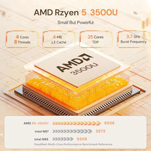 Image of wo-we P6 Lite Mini PC AMD Ryzen 5 3500U (Beats 4300U /N150 /N95), 8GB DDR4 RAM 256GB M.2 NVME SSD, mini Gaming pc with USB-C, Triple 4k Display Micro PC, Support 2.5''SSD, WIFI5, Home, Business