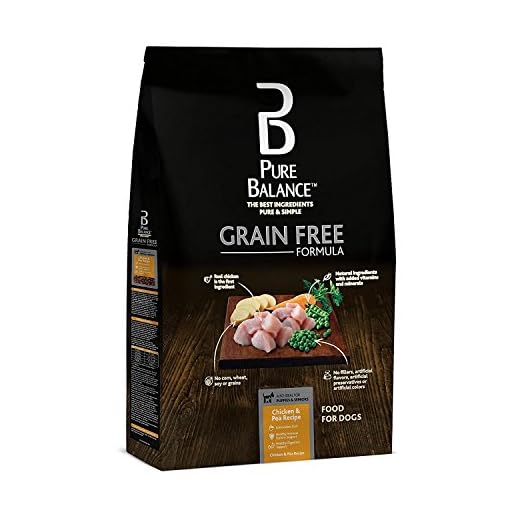 Pure Balance Grain Free DogFood Chicken & Pea Recipe Food for Dogs 4lbs