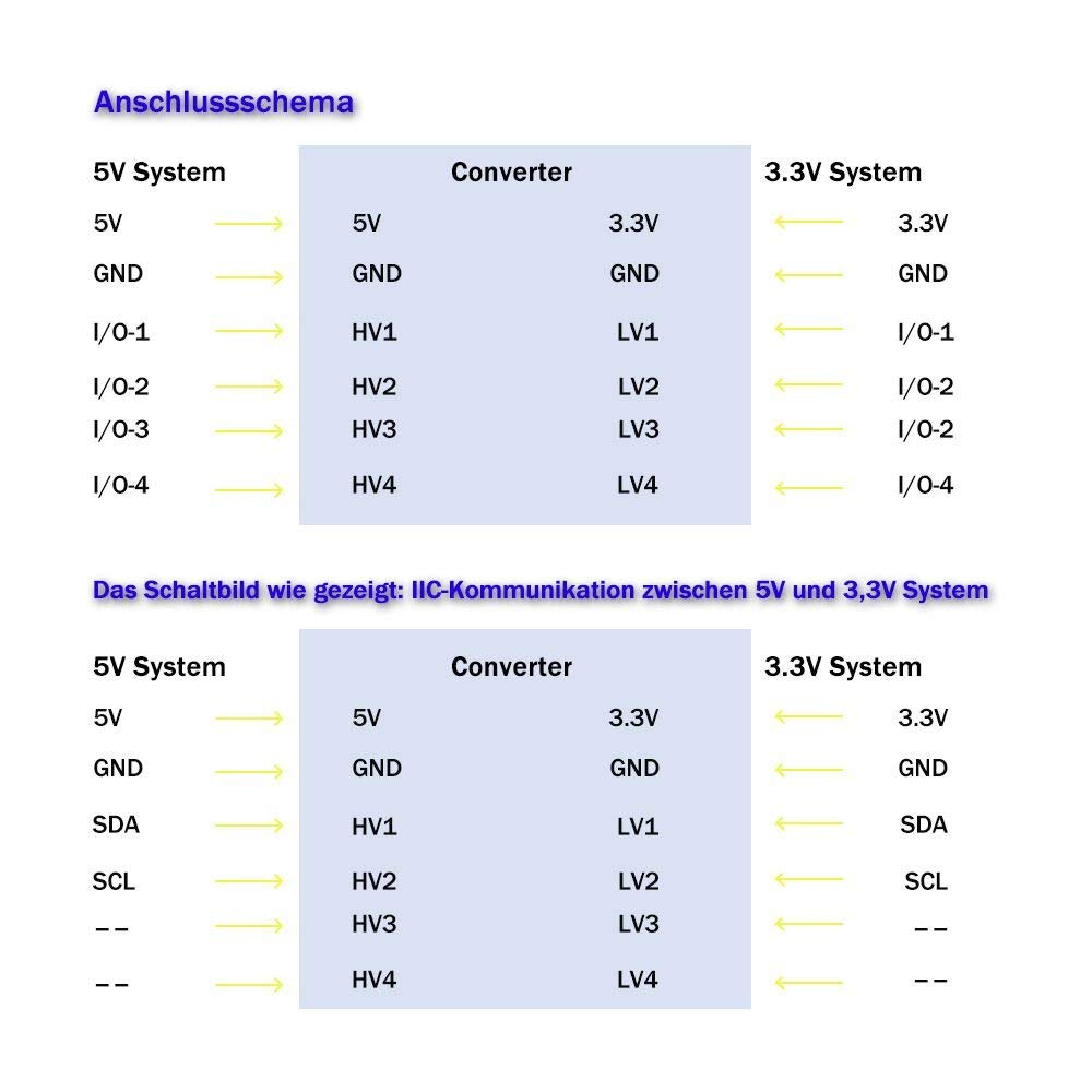 ARCELI 10 pz 4 Canali IIC I2C Convertitore di Livello Logico Modulo Bidirezionale 3.3 V a 5 V Shifter per Arduino