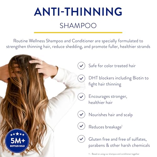 Routine Wellness Anti-Thinning Shampoo for Thinning Hair - Biotin DHT Blocker Women & Men - Color Safe Shampoo for Hair Loss & Healthy Hair - Rose Hips - 14oz - Image 4