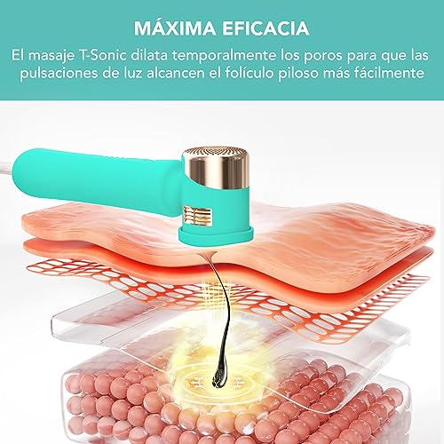 Descubre la mejor manicura y pedicura de LugoPulsa aqui 👈🏼 y pide cita FOREO-PEACH-2-IPL-Depiladora-Luz-Pulsada-Alternativa-para-Depiladora-Laser-Mujer-Depiladora-Corporal-Hombre-y-Mujer-10-min-de-tratamiento-Sistema-de-Enfriamiento-Cableado-Mint