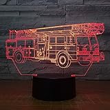 feuerwehr lampertheim hofheim Lange Lebensdauer: Energieeffiziente LED-Leuchten, die bei der Konstruktion des Nachtlichts verwendet werden, haben eine Lebensdauer von 10.000 Stunden und erzeugen ein warmes Licht, das nicht überhitzt wird.