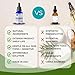 Skin Perfection Leucidal® Liquid Radish Root Natural Alternative to Synthetic Preservatives for Hyaluronic Acid Serums, DIY Lotion Making, Skin Care, Cosmetics, Beauty Lines (0.5 ounces)