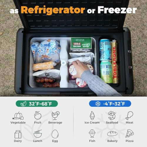 Image of Setpower Electric Cooler Car Refrigerator 12V Fridge Portable Freezer