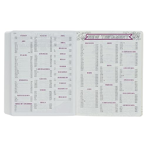 ESV My Creative Bible for Girls Softcover, Pink Floral