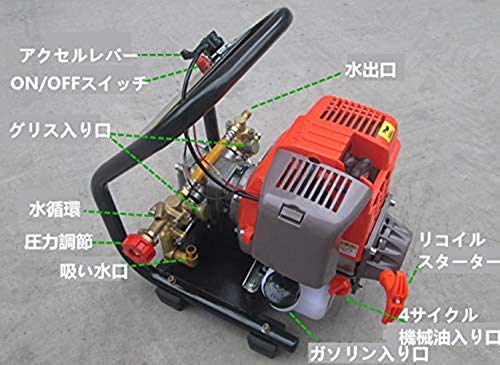 Amazon | エンジン式 高圧洗浄機 GX35エンジン搭載 吐出圧力2.5MPa