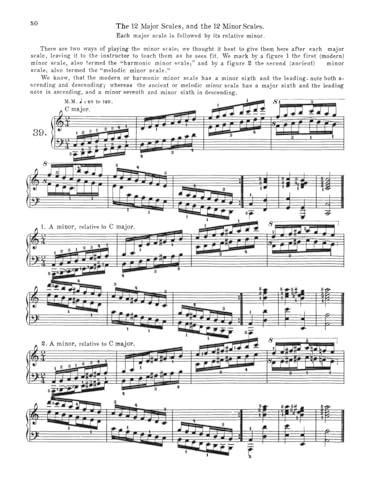 Hanon - Virtuoso Pianist in 60 Übungen Komplett | Schirmers Bibliothek der musikalischen Klassiker | Klavierübungen zur Fingeragilität, Unabhängigkeit ... As Well As Suppleness of the Wrist (PIANO)