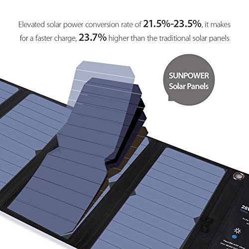 BigBlue 5V 28W Solar Charger Review Solar Panel America