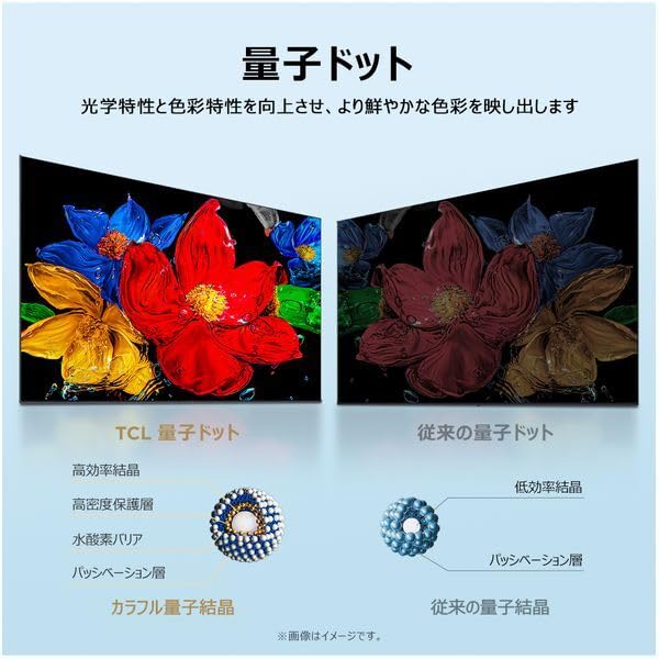Amazon | TCL スマート液晶テレビ 32V型 32S51K 地上・BS・110度CS