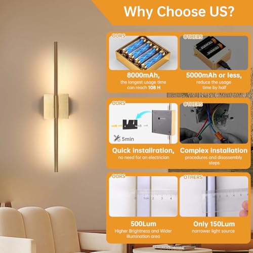 Image of Shenmoyl Battery Operated Wall Sconce Set of 2, 8000mAh Wireless Wall Sconces, 3000K-6000K Dimmable, 350Rotate, Indoor Wall Lights for Bedroom Living Room Bathroom, Gold, 23.6 Inch