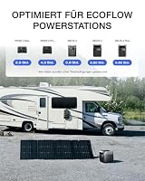 EcoFlow 220 W tragbares Solarpanel, bifaziales Design, 25% Wirkungsgrad – Ansicht 5