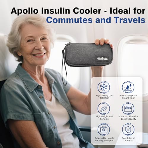Image of apollo walker Insulin Cooler Travel Case Diabetic Medication with Ice Packs and Insulation Liner insulin cooler travel case tsa approved