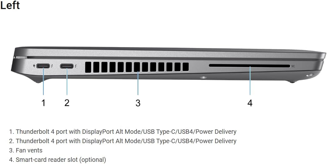Dell Latitude 5430 Business Laptop, 14" FHD(1920x1080) Display, Core i7-1265U, Up to 4.8GHz, 16GB RAM, 512GB SSD, Windows 11 Pro, Black(Renewed)