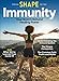 Shape Immunity