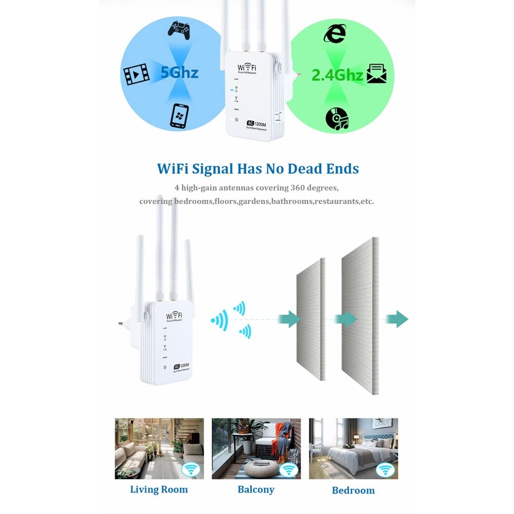 Repeater 5G 1200 Mbps Ap. Router 802.11AC Amplificatore/amplificatore/Extender Long Range Signal Booster Repetidor