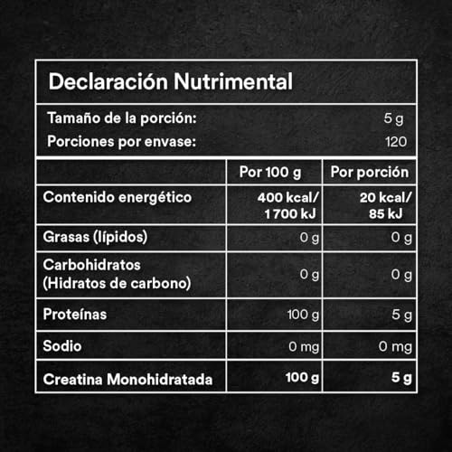 Creatinas, Imagen adicional