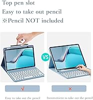 Vista 3 de Funda de teclado compatible con iPad de 9ª, 8ª y 7ª generación, Air 3ª generación Pro de 10.5, con mouse Bluetooth, tecla redonda, lindo teclado