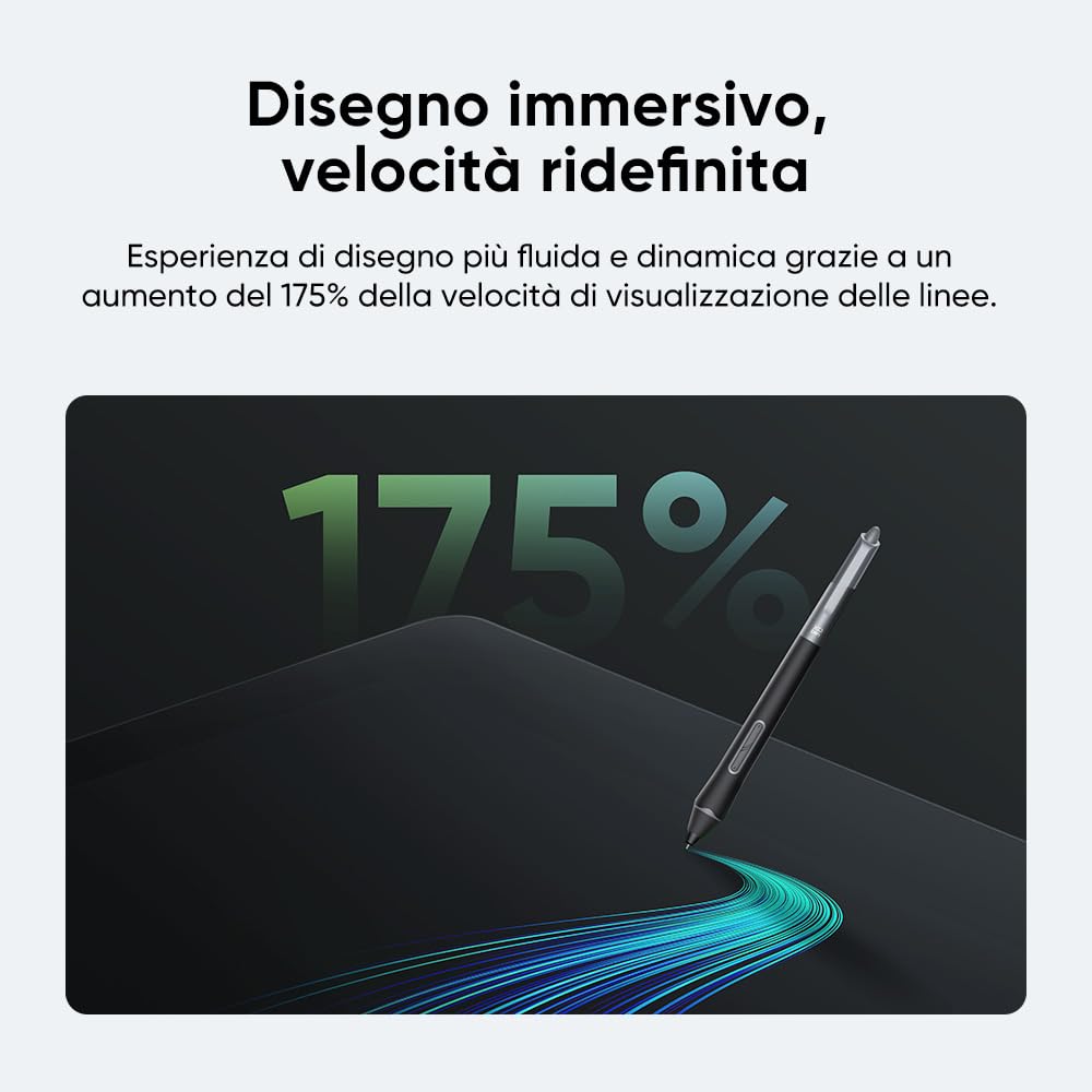 XPPen Artist Pro 24 (Gen 2) 165Hz Tavoletta Grafica con Schermo 2,5K Professionale per Illustratori, Grafici, Artisti di Videogiochi, Animazione, Designer Industriali e Architettonici in 3D