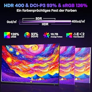 Amzfast 27 Pollici Dual Mode Monitor PC Gamer, 4K UHD160HZ, FHD 320 HZ, altoparlanti integrati, 1MS MPRT, HDR 400, sRGB126%, HDMl 2.1, DP1.4, Adaptive Sync, PBP/PIP-AMZG27F6U