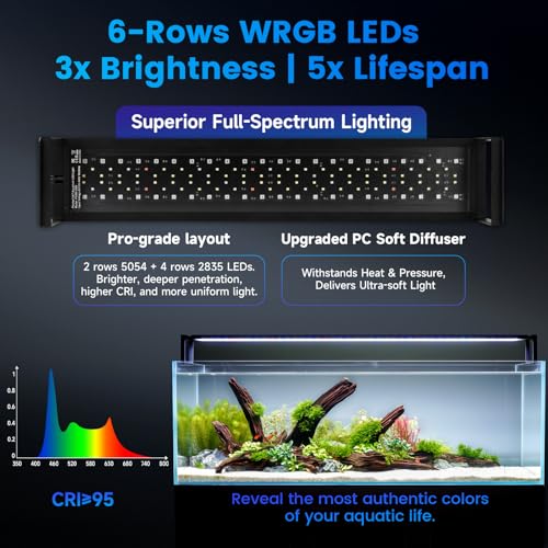 Image of fishkeeper LED Aquarium Light for Planted Tank, Full Spectrum Fish Light