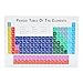 LOCADENCE Periodic Table, Acrylic Periodic Table Display, Multi Purpose Science Teacher Classroom Decoration for Home, Dormitory, Office, Laboratory
