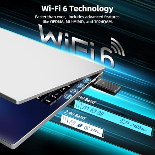 Adaptateur WiFi USB AX3000 NEWFAST pour résoudre les coupures PC internet - 3