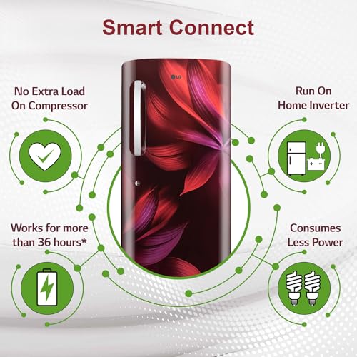 Image of LG 210 L, 5 Star, Direct Cool, Smart Inverter Compressor, Single Door Refrigerator (2025 Model, GL-D231ASAU, Scarlet Aurora, Moist 'N' Fresh, Base stand with Drawer & Fast Ice Making)