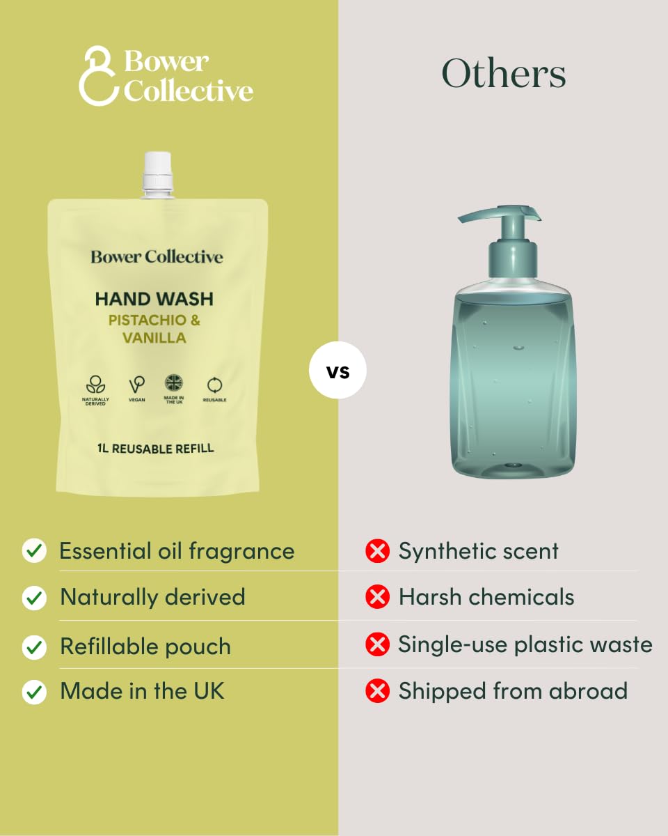 Bower Collective Natural Antibacterial Liquid Hand Soap Refill, Pistachio & Vanilla Handwash Refill, Eco-Friendly Soap - Image 3