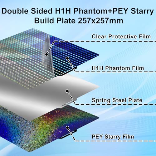 Image of IdeaFormer-3D PEY H1H Build Plate for Bambu Lab X2D X1 X1C X1E P1P P1S P2S A1, Smooth Phantom H1H+Rainbow Starry PEY Bed Plate 257x257mm for Bambu Lab 3D Printers Platform