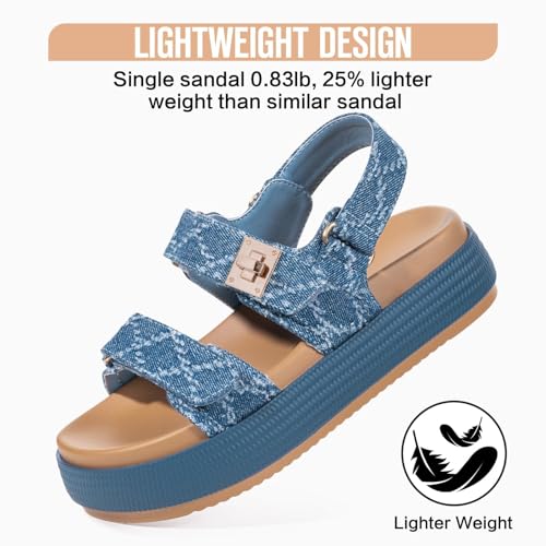 Image of FITORY Women Platform Sandals Comfortable Open Toe Beach Shoes with Adjustable Buckle Straps for Summer Size 6-11