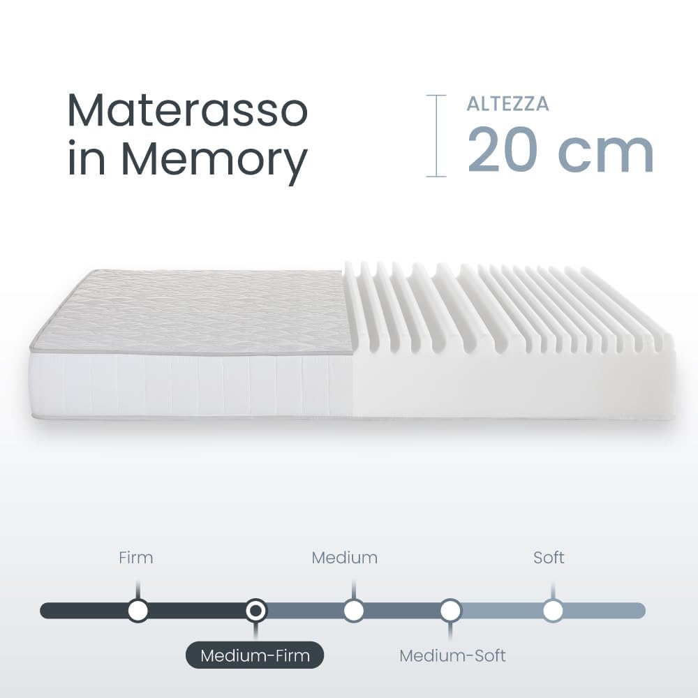 Farmarelax Materasso Memory 20 cm | Singolo 90x200 | 100% Made in Italy | 7 Zone Differenziate | Traspirante e Ergonomico | Antiacaro e Anallergico