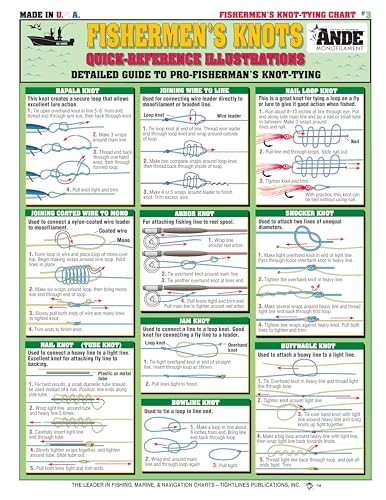 Fishing Knot Tying Chart #3 - Waterproof Quick Reference Guide to 18 Essential Fishing Knots - (Freshwater & Saltwater) - Double-Sided & Easy to Read - Great Gift for Beginners | Fishermen's Knots